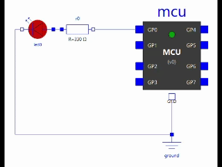 Le modèle BasicBlink en cours de simulation : la LED clignote